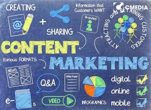 Hình thức Content Marketing